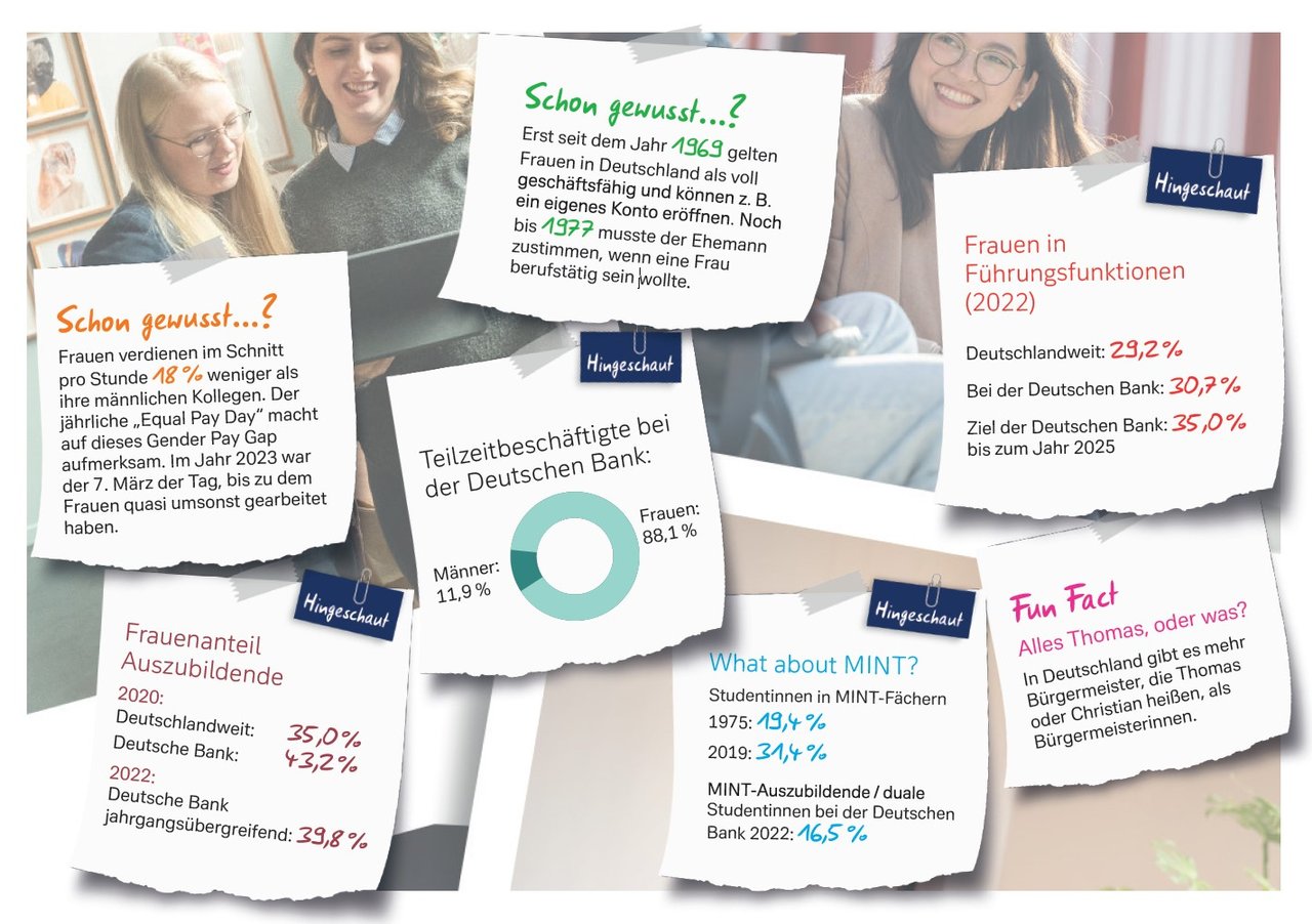 Landingpage-Frauen-im-Banking-21062023.jpg