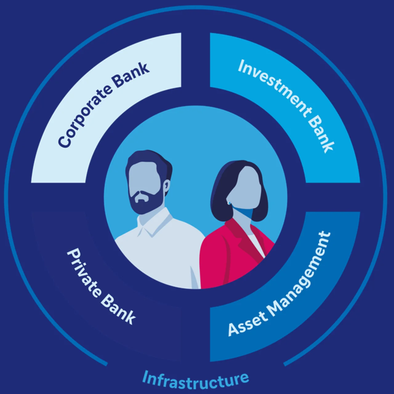 bank-infografik_deepblue.png