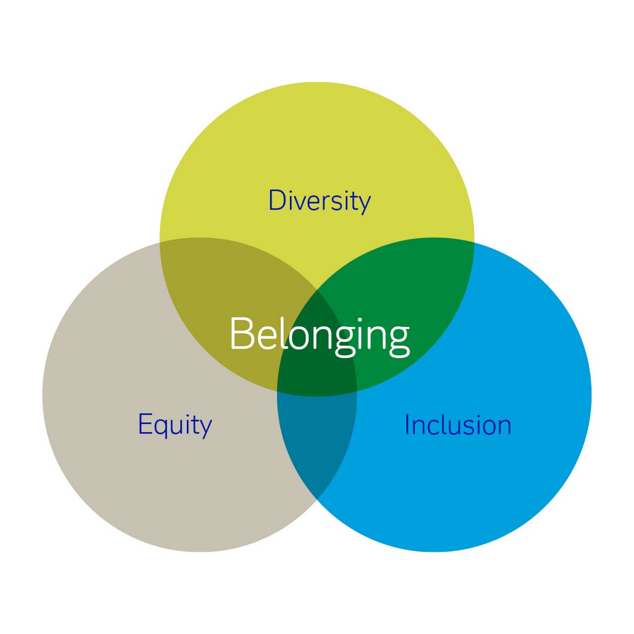 Belonging.jpg