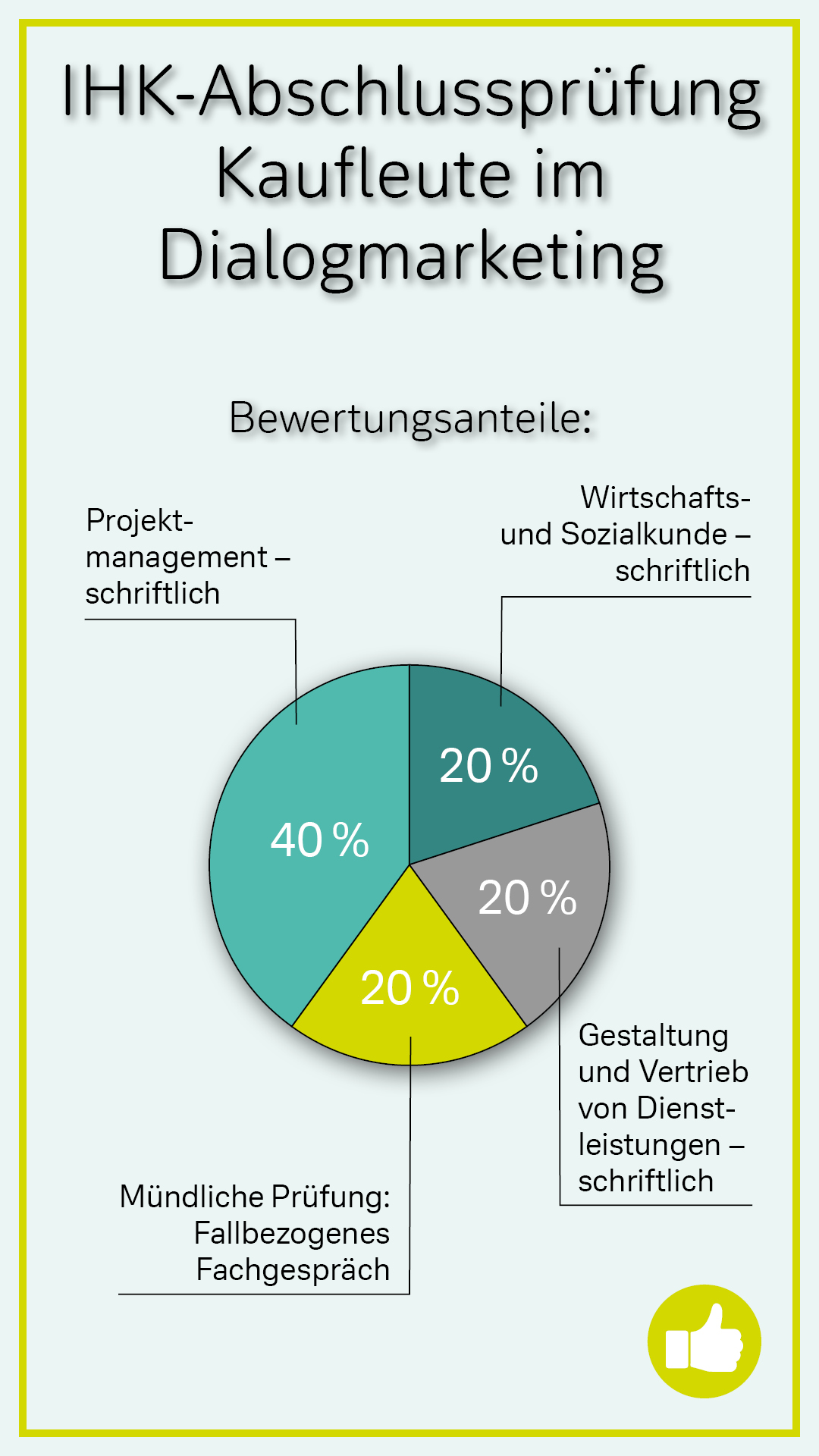 Bildergeschichte_Dialogmarketing_16zu9_1